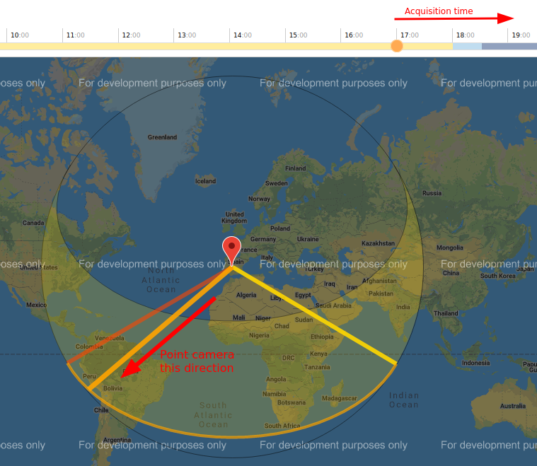 Sun position for a point in Spain during the course of the day