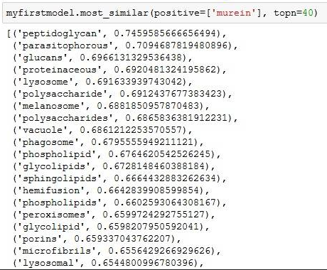 SciSpy - How to build intelligent text search and how to predict the future of science